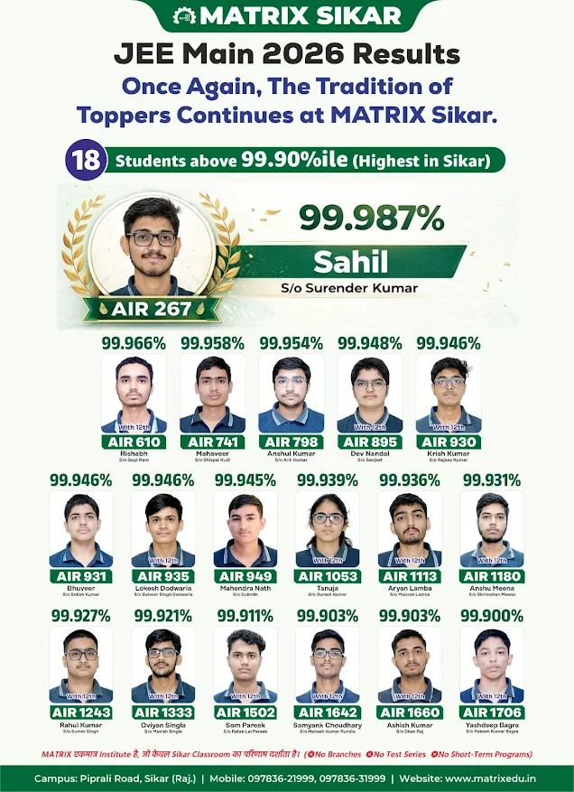 Matrix Academy JEE Main 2026 Session 2 Top Performers Details