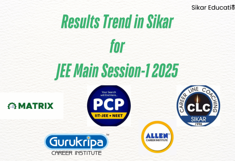JEE Main Results 2025